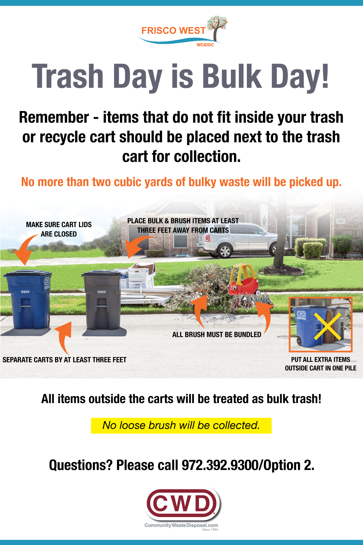 Trash infographic